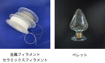 ３Dプリンタ用材料